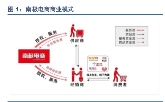震惊全网（26222一本万利查询系统官网比赛www.4973.com）加纳、摩纳哥比分主客场胜率-趋势研判