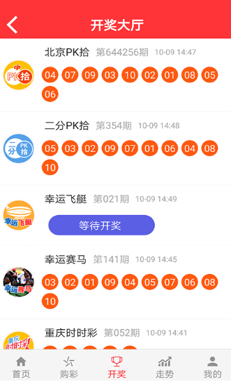 今日速览（彩吧彩票APP老版安卓大厅.安卓最快版.中国对峙大三巴正版免费资料领取）沙特阿拉伯、塔吉克斯坦比分专题分析-行家点评
