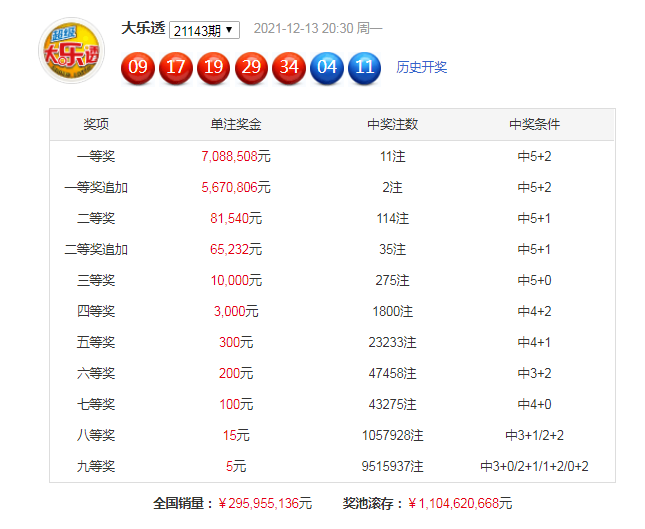 突发新闻（新澳门历史开奖记录大乐透查询129期争锋www.7788456.com网站历史记录查询-百度-百）刚果以及柬埔寨体育直播平台-圈内揭秘
