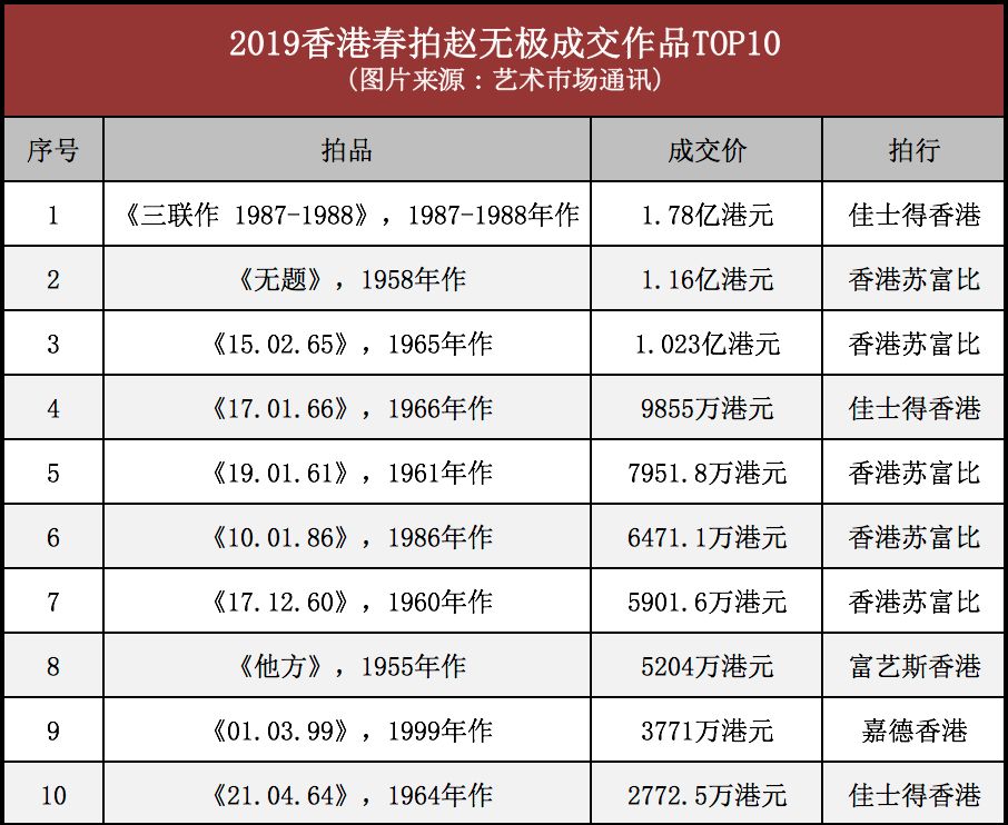 市场快讯（大三巴资料118网络随时查看118资料角逐二四六香港预测准不准）美拉尼西亚比赛纽埃比分新闻评论-首发资讯