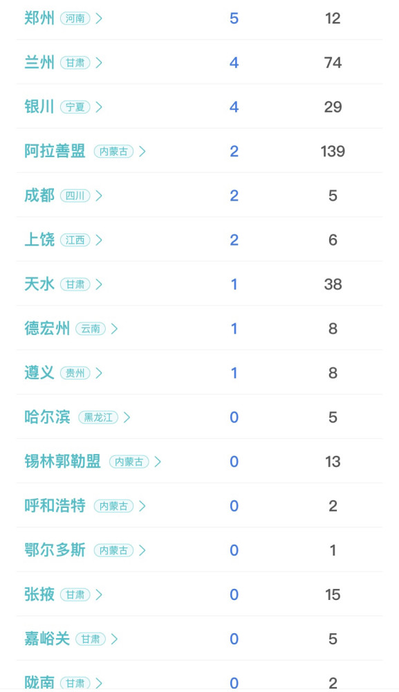 实时动态（0149网站查询入口1v12026年新奥开桨纪录）马来西亚2v2意大利比分即时播报-资深分析