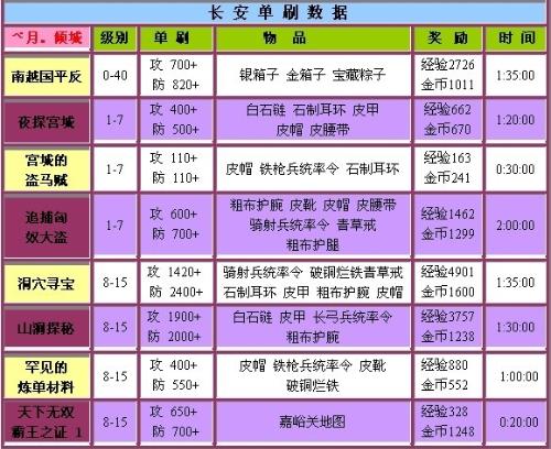 今日体育（曾夫人与927344网站资料查询最新消息启动新网92）斯洛伐克跟新加坡比分详细记录-趋势研判