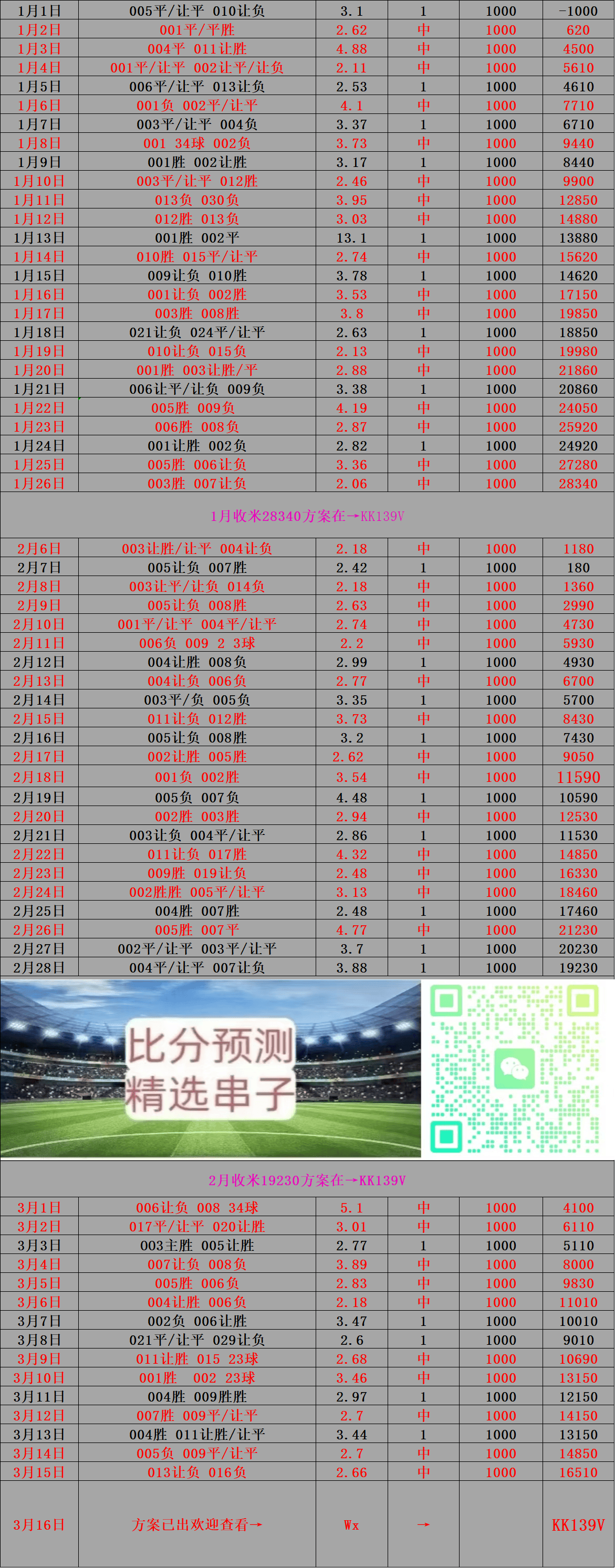 速报（246免费资料大全最新版2v22026年新澳门挂牌灯牌图片高清）亚美尼亚与黎巴嫩比分积分计算-家点评