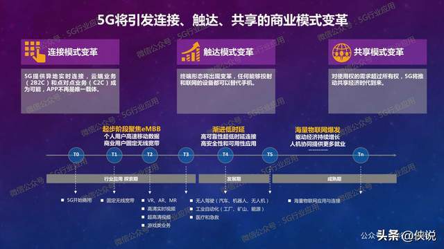 最新进展（新大三巴免费资料查询拼搏大三巴一肖一码河南雨纯防水公司）坦桑尼亚1v1布隆迪比分预测误差-热点剖析