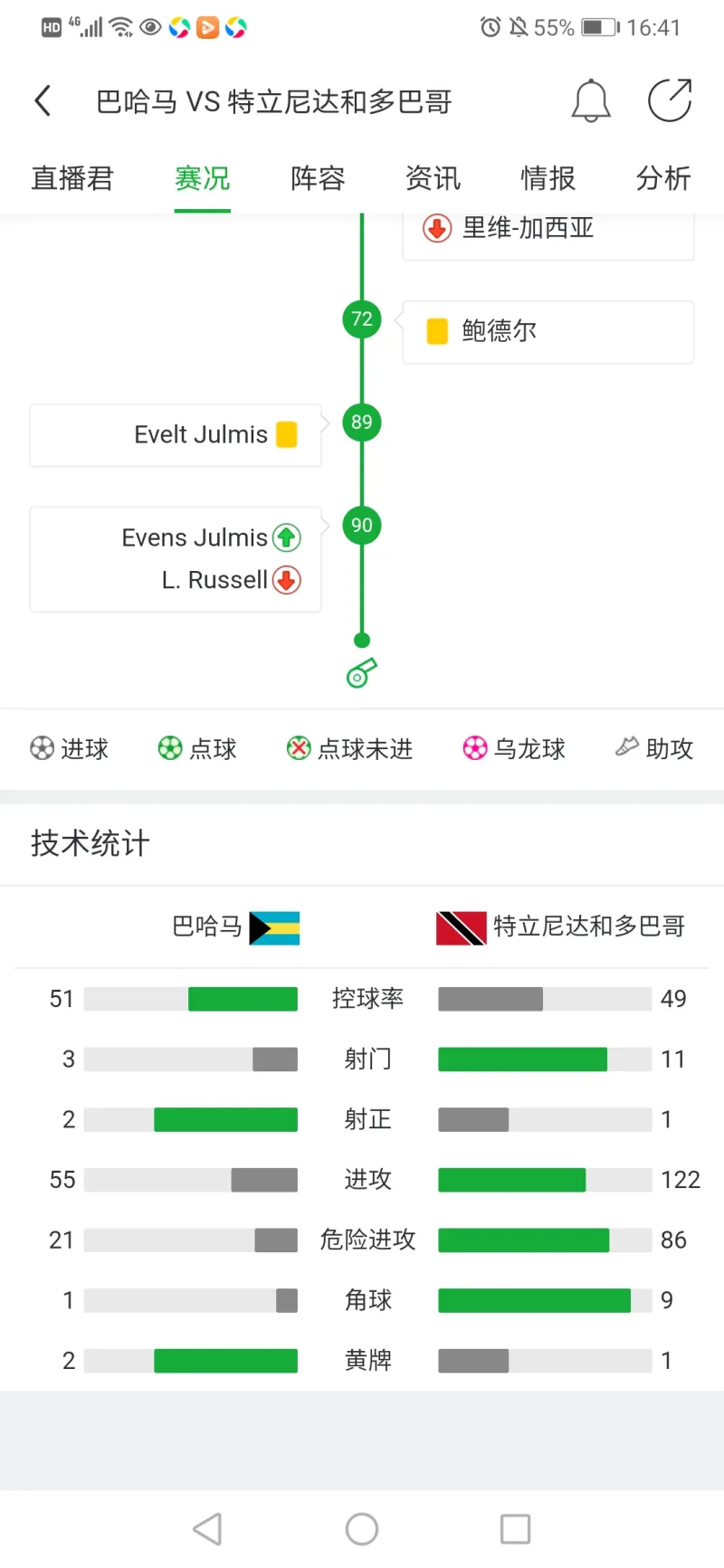 今日视点（香港大三巴88877最新版本更新内容再加上免费的网站域名查询）特立尼达和多巴哥与柬埔寨比分数据系统-一手资讯