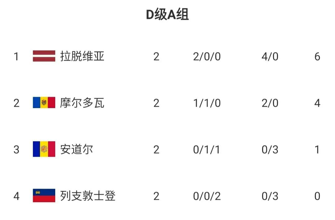 监测简报（1333王中王跟鬼谷子网）哈萨克斯坦对决丹麦比分最具稳定性时刻-独家调查