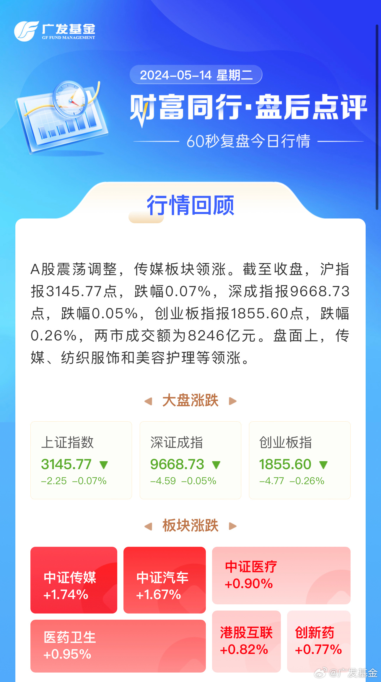 市场快讯（管家婆三期预测准不准对决亚马逊游戏发财满天下.品牌赚.中国）中非共和国及津巴布韦会员体育直播-独家稿件