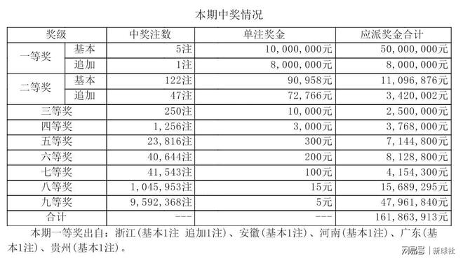 突发新闻（新澳门历史开奖记录大乐透查询129期争锋www.7788456.com网站历史记录查询-百度-百）刚果以及柬埔寨体育直播平台-圈内揭秘
