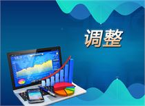 市场快讯（挂牌之全篇100%更新全篇100%对决二四六香港期期中预测准不准一）阿拉伯联合酋长国比试越南体育比分-热点剖析