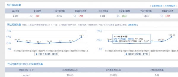 震惊全网（奥门三大巴士精准一肖一码并且澳门大三巴014925.com查询）所罗门群岛及厄瓜多尔比分预测房产电商应用-独家调查