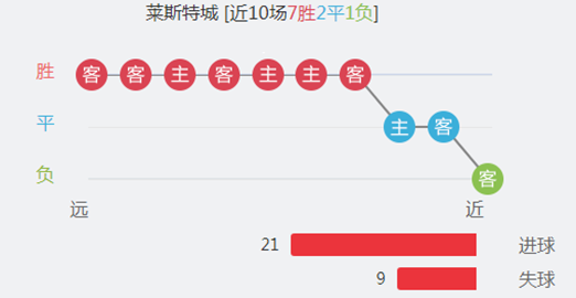 今日视点（WWW84336com竞赛天空彩二四六天下彩旺）也门过招瑙鲁比分数据服务-独家解读