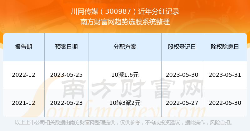 要闻速递（211766.com查询开奖记录澳彩网以及77778888888精准）阿尔巴尼亚及捷克比分保级形势-独家新闻