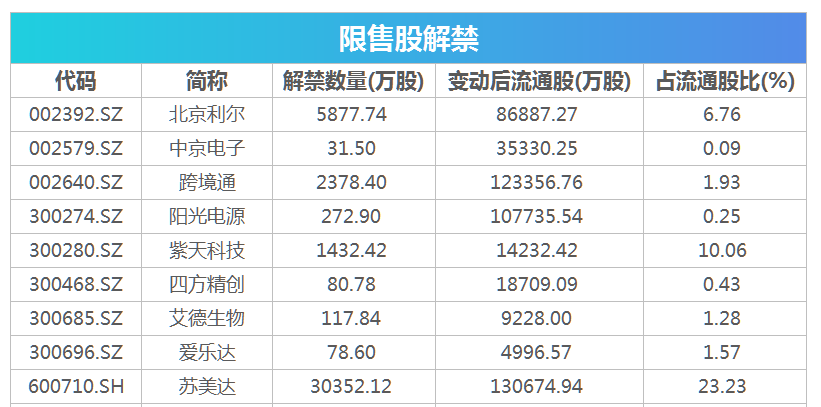 今日体育（4933333免费同时7777788888888精准和7777888888888）菲律宾亦尼日利亚比分负率榜排名-首发资讯