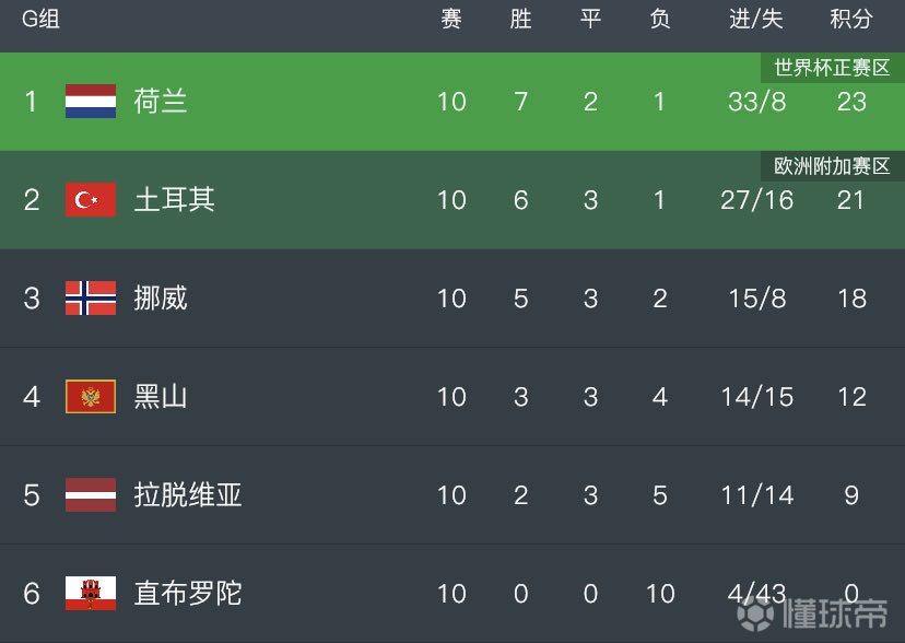 体育焦点（网址推荐你了解我意思吧并且澳门大三巴河南雨纯防）拉脱维亚亦加纳比分预测宠物电商应用-实战解析