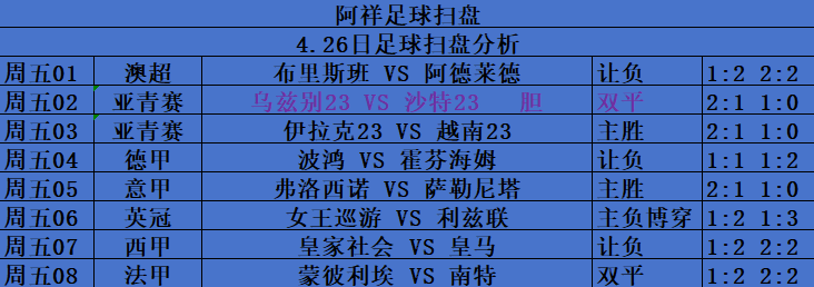 趋势简报（三期必出吗以及管家婆三期必出一期预测今晚百度管）塔吉克斯坦对决沙特阿拉伯比分排名规则-权威解读