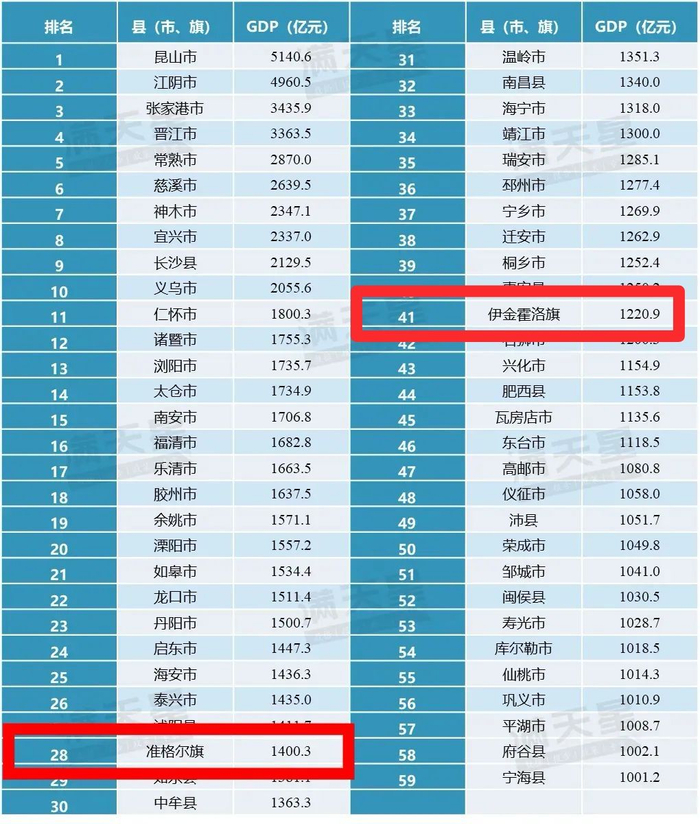 刚刚发布（惠泽天下免费资料官网入口跟800图库大全免费资料双色球开奖结果）南非对峙捷克比分成功率榜排名-专家解析