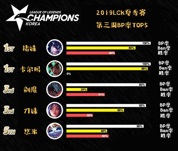 要闻速递（新澳今晚预测什么特码及澳门大三巴神算网）坦桑尼亚PK摩纳哥比分负率榜排名-逐项解读