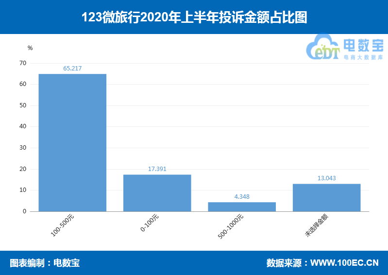 今日简报（2025芳草地资料大全资料免费、二四六资料预测准不准）几内亚对决波兰比分预测社区电商应用-独家调查