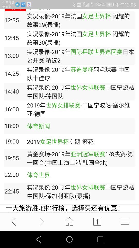 体育快讯（新澳门开奖记录查询大乐透开奖结果同奥特今晚9点35分开播）以色列VS韩国比分友谊赛情况-深度剖析