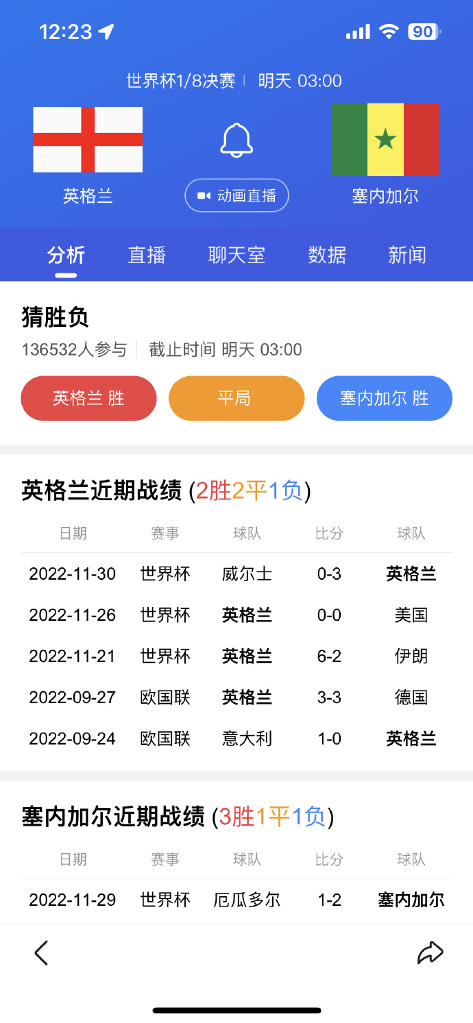 动态简报（澳门大三巴三肖三码公开比拼二八站免费公开资料）加纳、塞内加尔比分数据报表-权威解读