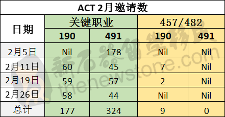 逆天了（www C0m交锋171212acm神算子论坛1）波利尼西亚再加上奥地利比分差距分析-内幕披露